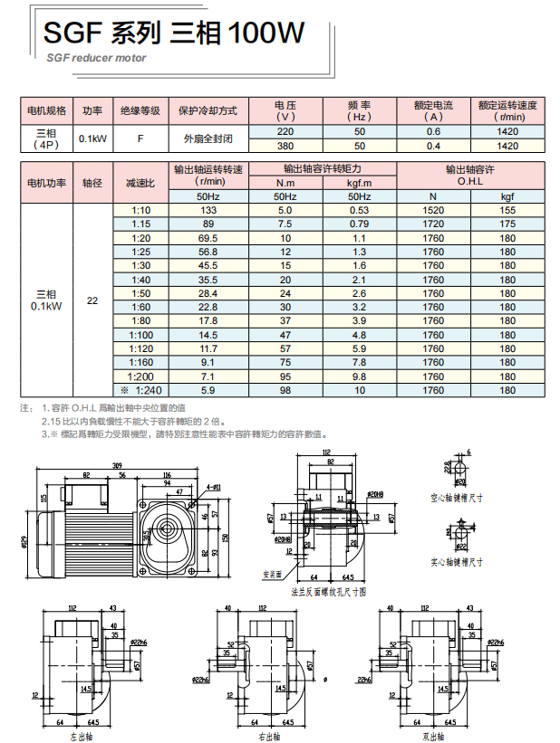 士元電機G100A匹配SGF22框小微型直角減速機參數及尺寸